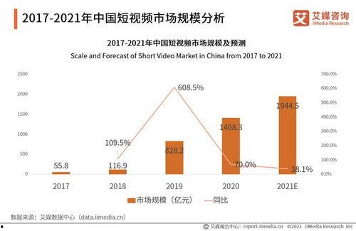 行业分析视频,视频揭示行业发展趋势与未来展望